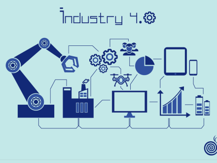industria 4-0